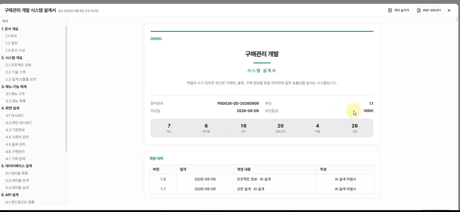 Design document made with harness design